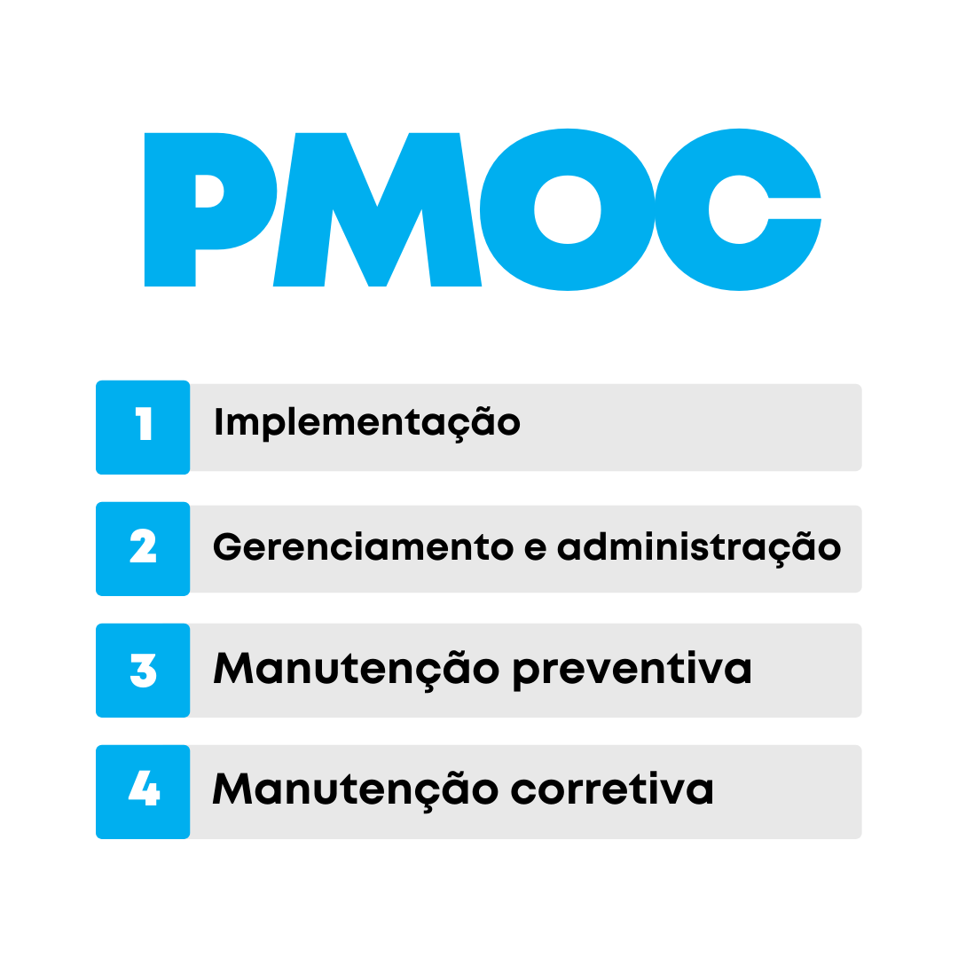 Enerclima - PMOC